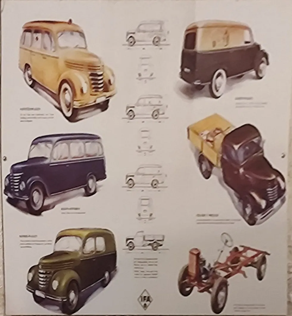 ./HeimatJubi/64_Heimatverein Vippachedelhausen im Klosmuseum_Fahrzeuge 2025_ergebnis.webp